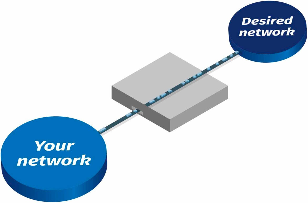 SEECIX VirtualPNI service